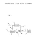 POWER AMPLIFIER, WIRELESS COMMUNICATION DEVICE, AND POWER AMPLIFICATION     METHOD diagram and image