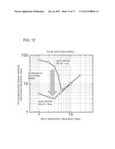 POWER AMPLIFIER, WIRELESS COMMUNICATION DEVICE, AND POWER AMPLIFICATION     METHOD diagram and image