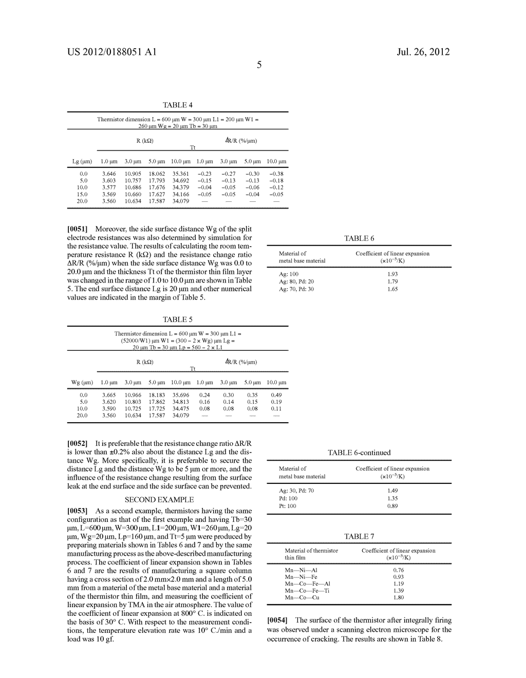 Thermistor and Method for Manufacturing the Same - diagram, schematic, and image 10