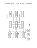 SYSTEM AND METHOD FOR SIMPLIFIED CONTROL OF ELECTRONIC DEVICES diagram and image