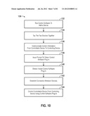 SYSTEM AND METHOD FOR SIMPLIFIED CONTROL OF ELECTRONIC DEVICES diagram and image