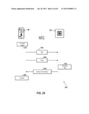 SYSTEM AND METHOD FOR SIMPLIFIED CONTROL OF ELECTRONIC DEVICES diagram and image