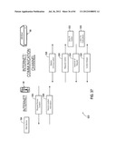 SYSTEM AND METHOD FOR SIMPLIFIED CONTROL OF ELECTRONIC DEVICES diagram and image