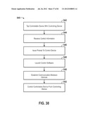 SYSTEM AND METHOD FOR SIMPLIFIED CONTROL OF ELECTRONIC DEVICES diagram and image