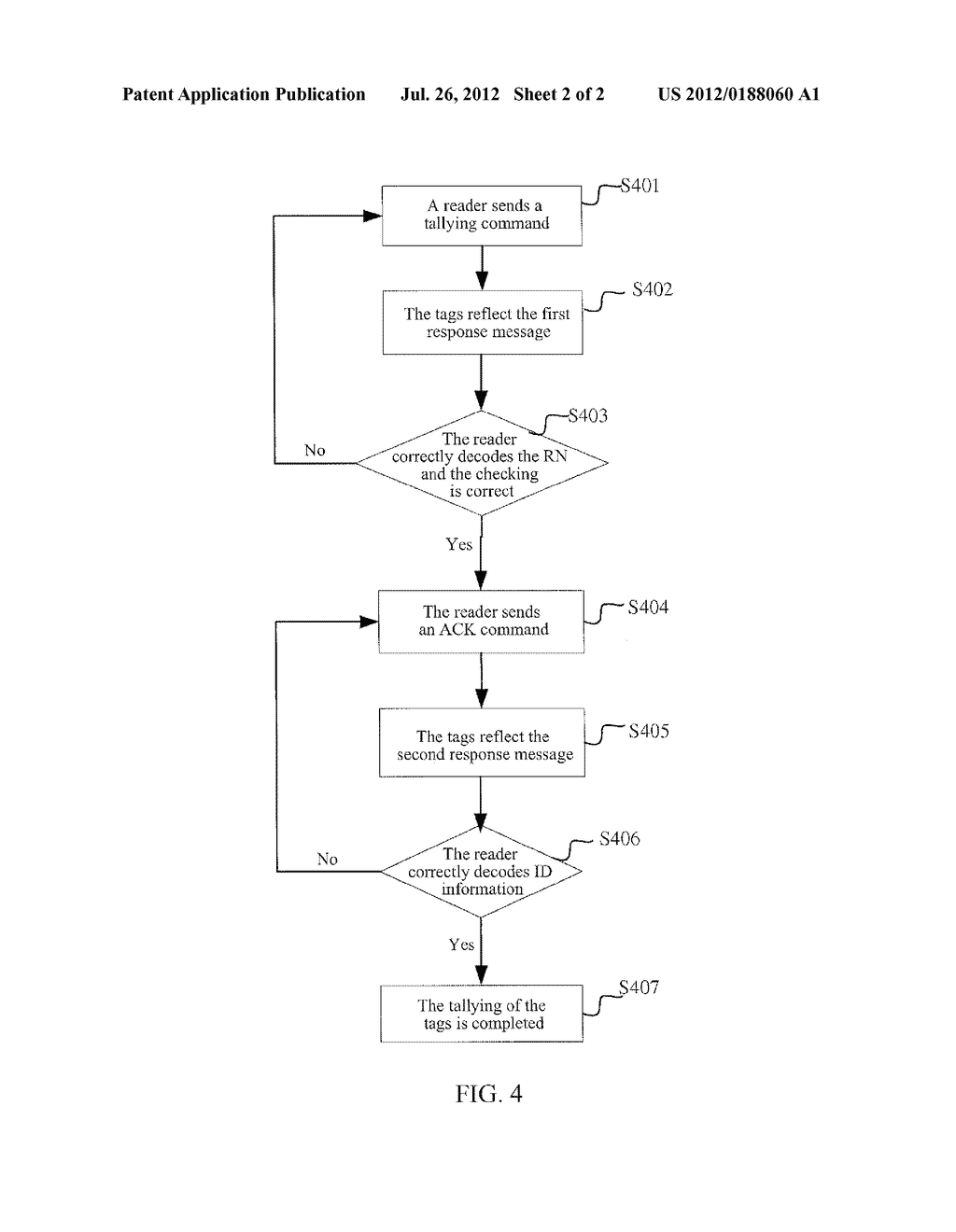 METHOD AND SYSTEM FOR COUNTING TAGS IN RADIO FREQUENCY IDENTIFICATION     SYSTEM - diagram, schematic, and image 03