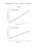 ENDOTRACHEAL TUBE CUFF PRESSURE MEASURING DEVICE diagram and image