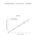 ENDOTRACHEAL TUBE CUFF PRESSURE MEASURING DEVICE diagram and image