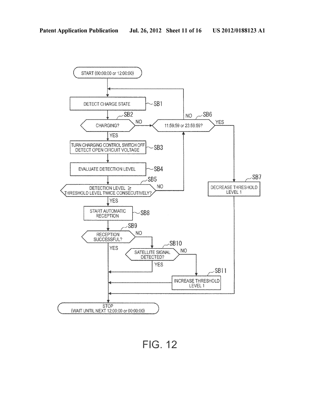Satellite Signal Receiving Device, Method of Controlling Satellite Signal     Receiving Device, and Electronic Device - diagram, schematic, and image 12