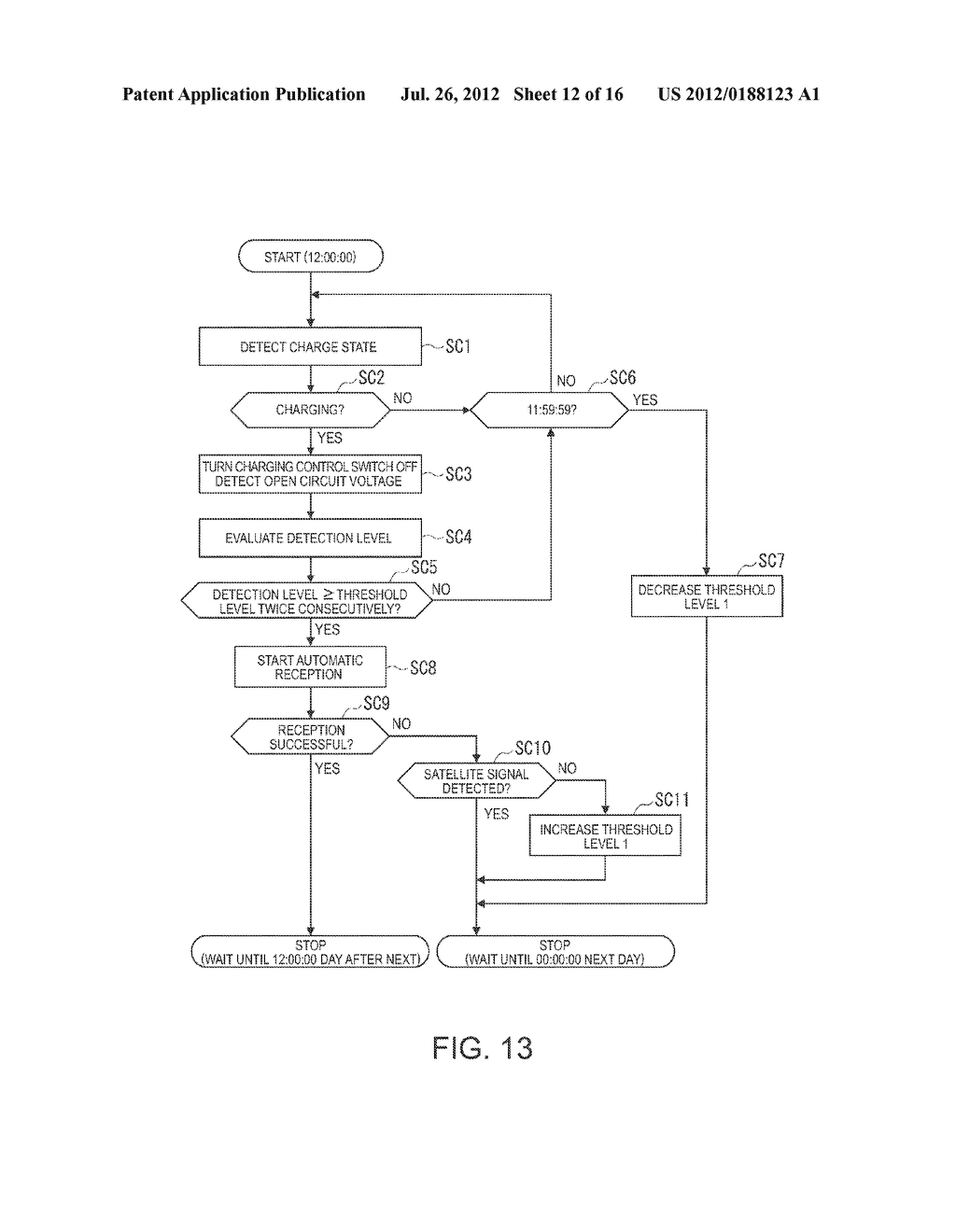 Satellite Signal Receiving Device, Method of Controlling Satellite Signal     Receiving Device, and Electronic Device - diagram, schematic, and image 13