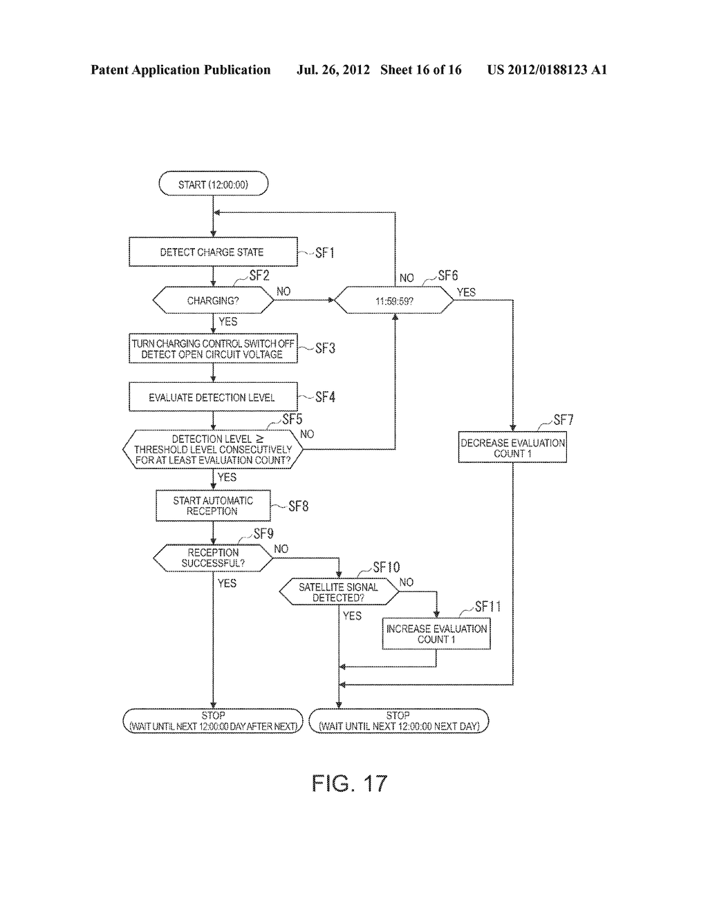 Satellite Signal Receiving Device, Method of Controlling Satellite Signal     Receiving Device, and Electronic Device - diagram, schematic, and image 17