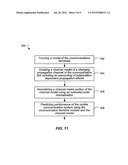 MOBILE COMMUNICATIONS SYSTEMS AND METHODS RELATING TO POLARIZATION-AGILE     ANTENNAS diagram and image