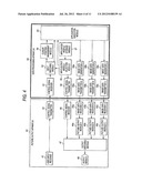 DATA PROCESSING APPARATUS, PICTURE TRANSMISSION SYSTEM AND DATA PROCESSING     METHOD diagram and image