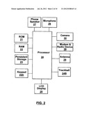 MULTI-DIRECTIONAL NAVIGATION BETWEEN FOCUS POINTS ON A DISPLAY diagram and image