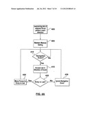 MULTI-DIRECTIONAL NAVIGATION BETWEEN FOCUS POINTS ON A DISPLAY diagram and image