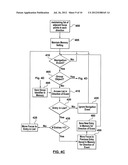 MULTI-DIRECTIONAL NAVIGATION BETWEEN FOCUS POINTS ON A DISPLAY diagram and image