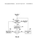 MULTI-DIRECTIONAL NAVIGATION BETWEEN FOCUS POINTS ON A DISPLAY diagram and image