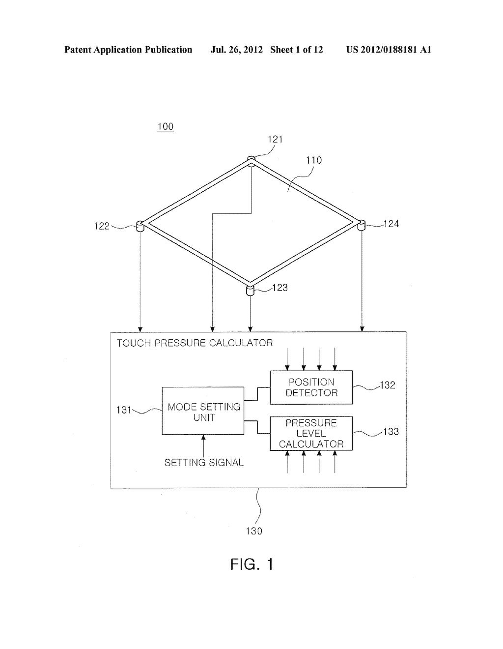 TOUCH SCREEN APPARATUS DETECTING TOUCH PRESSURE AND ELECTRONIC APPARATUS     HAVING THE SAME - diagram, schematic, and image 02