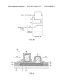 LIQUID-CRYSTAL PANEL EQUIPPED WITH TOUCH SENSOR FUNCTION diagram and image