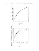 LIQUID-CRYSTAL PANEL EQUIPPED WITH TOUCH SENSOR FUNCTION diagram and image