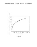 LIQUID-CRYSTAL PANEL EQUIPPED WITH TOUCH SENSOR FUNCTION diagram and image