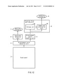 LIQUID-CRYSTAL PANEL EQUIPPED WITH TOUCH SENSOR FUNCTION diagram and image