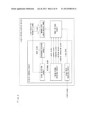 LIQUID CRYSTAL DISPLAY DEVICE AND DRIVE METHOD FOR LIQUID CRYSTAL DISPLAY     DEVICE diagram and image