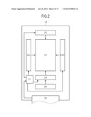 GATE SIGNAL LINE DRIVE CIRCUIT AND DISPLAY DEVICE diagram and image