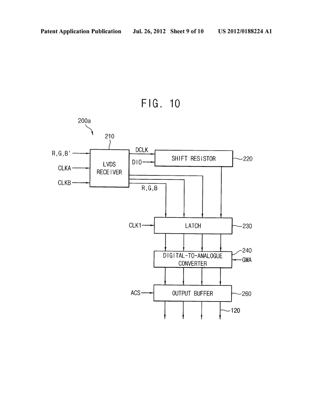 DATA PROCESSING METHOD, DATA DRIVING CIRCUIT PERFORMING THE SAME AND     DISPLAY APPARATUS HAVING THE DATA DRIVING CIRCUIT - diagram, schematic, and image 10