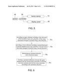 3D DISPLAY, BARRIER DEVICE AND DRIVING METHOD THEREFOR diagram and image