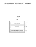 IMAGE PROCESSING APPARATUS AND METHOD diagram and image