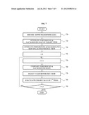 IMAGE PROCESSING APPARATUS AND METHOD diagram and image