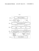 VIRTUAL WORLD PROCESSING DEVICE AND METHOD diagram and image