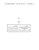 VIRTUAL WORLD PROCESSING DEVICE AND METHOD diagram and image