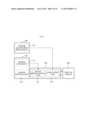 VIRTUAL WORLD PROCESSING DEVICE AND METHOD diagram and image