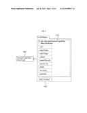 VIRTUAL WORLD PROCESSING DEVICE AND METHOD diagram and image