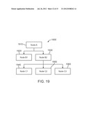 THREE-DIMENSIONAL VIRTUAL WORLD PATTERN POSITIONING USING TEMPLATES diagram and image