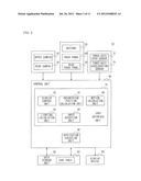 Portable Terminal Having User Interface Function, Display Method, And     Computer Program diagram and image