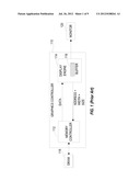 CONTRACT BASED MEMORY MANAGEMENT FOR ISOCHRONOUS STREAMS diagram and image