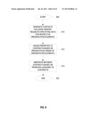 CONTRACT BASED MEMORY MANAGEMENT FOR ISOCHRONOUS STREAMS diagram and image