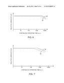 Methods for Enhancing Longevity in Electronic Device Displays diagram and image