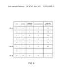 Methods for Enhancing Longevity in Electronic Device Displays diagram and image