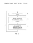 Methods for Enhancing Longevity in Electronic Device Displays diagram and image