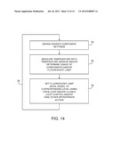 Methods for Enhancing Longevity in Electronic Device Displays diagram and image