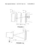 LOCALLY DIMMED DISPLAY diagram and image