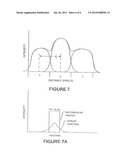 LOCALLY DIMMED DISPLAY diagram and image