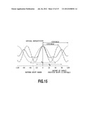 PRINTING APPARATUS AND METHOD FOR ADJUSTING PRINTING POSITION THEREOF diagram and image