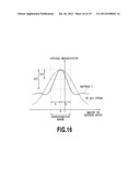 PRINTING APPARATUS AND METHOD FOR ADJUSTING PRINTING POSITION THEREOF diagram and image