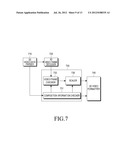 APPARATUS AND METHOD FOR PROCESSING 3D VIDEO diagram and image
