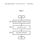 PSEUDO 3D IMAGE GENERATION DEVICE, IMAGE ENCODING DEVICE, IMAGE ENCODING     METHOD, IMAGE TRANSMISSION METHOD, IMAGE DECODING DEVICE, AND IMAGE     DECODING METHOD diagram and image