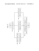 ELECTRONIC ENDOSCOPE SYSTEM AND IMAGE PROCESSING METHOD diagram and image